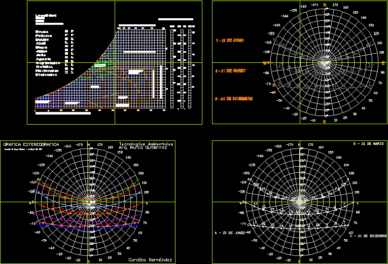 imagen Carta solar, en Cálculo - Climatización