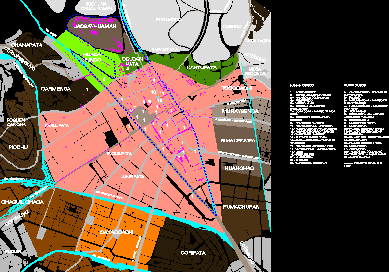 Planos de Ciudad del cusco imperial, en Centros históricos urbanos – Historia