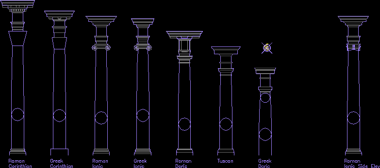 imagen Classical orders, en 5 órdenes de la arquitectura griega - Historia