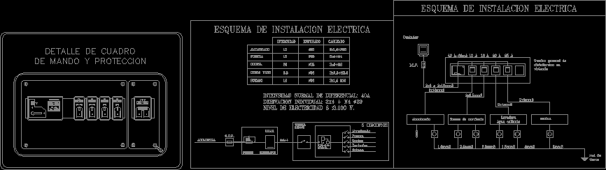 Planos de Contador, en Electricidad – Instalaciones