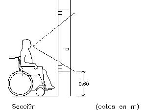imagen Discapacitados visuales desde ventanas en silla de ruedas, en Circulación medidas y radios de giro - Discapacitados