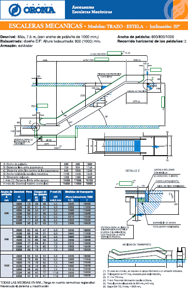 Escalera mecánica, en Sistemas de elevación – Instalaciones