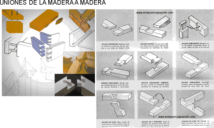 Madera laminada, en Madera – técnica tradicional – Sistemas constructivos