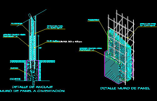 Planos de Muro de panel, en Prefabricados de hormigón – Sistemas constructivos