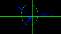 Planos de Norte, en Nortes – Símbolos