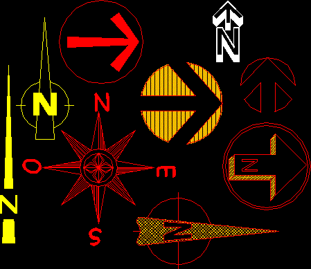 Planos de Nortes, en Nortes – Símbolos