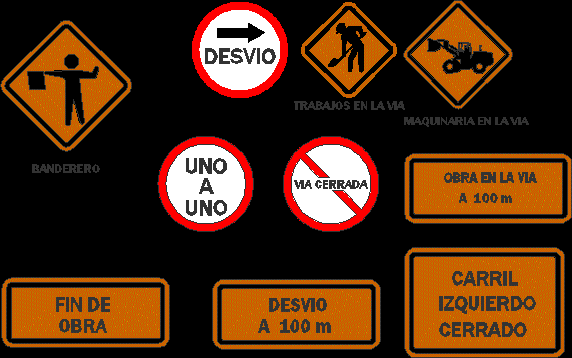 Planos de Señales para obras en calles, en Señaletica – Obras viales – diques