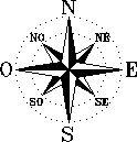Planos de Simbolo norte, en Nortes – Símbolos