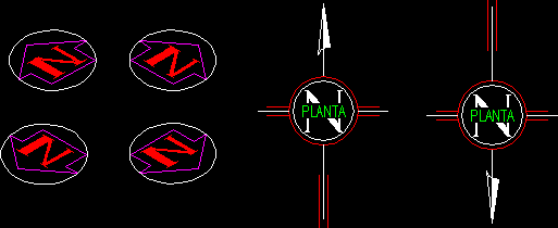 Planos de Simbolos norte, en Nortes – Símbolos
